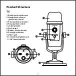 Preview for 3 page of Boya BY-PM500W User Manual