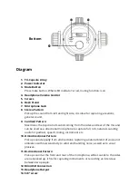 Предварительный просмотр 5 страницы Boya BY-PM700 User Manual