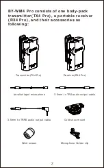 Предварительный просмотр 3 страницы Boya BY- WM4 PRO Instruction Manual