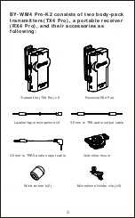 Предварительный просмотр 4 страницы Boya BY- WM4 PRO Instruction Manual