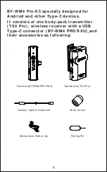 Предварительный просмотр 7 страницы Boya BY- WM4 PRO Instruction Manual