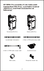 Предварительный просмотр 3 страницы Boya BY-WM4 PRO Instruction Manual