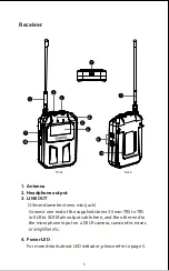 Предварительный просмотр 6 страницы Boya BY-WM6S Manual