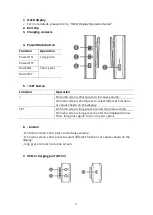 Предварительный просмотр 5 страницы Boya BY-XM6-S1 User Manual