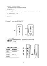 Предварительный просмотр 6 страницы Boya BY-XM6-S1 User Manual