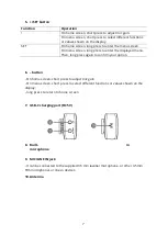 Предварительный просмотр 7 страницы Boya BY-XM6-S1 User Manual