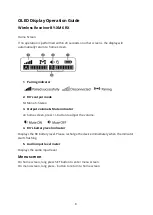 Предварительный просмотр 8 страницы Boya BY-XM6-S1 User Manual