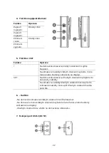 Предварительный просмотр 22 страницы Boya BY-XM6-S1 User Manual