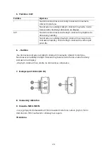 Предварительный просмотр 24 страницы Boya BY-XM6-S1 User Manual