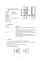 Предварительный просмотр 38 страницы Boya BY-XM6-S1 User Manual