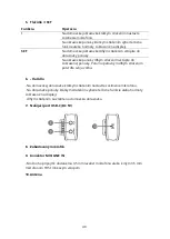 Предварительный просмотр 40 страницы Boya BY-XM6-S1 User Manual