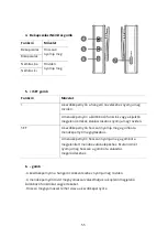 Предварительный просмотр 55 страницы Boya BY-XM6-S1 User Manual