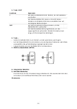 Предварительный просмотр 74 страницы Boya BY-XM6-S1 User Manual