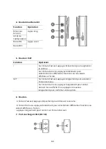 Предварительный просмотр 89 страницы Boya BY-XM6-S1 User Manual