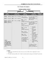 Preview for 7 page of Boyd AAVID
 Kodiak H02 Series Technical Manual