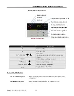 Preview for 12 page of Boyd AAVID
 Kodiak H02 Series Technical Manual