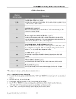 Preview for 22 page of Boyd AAVID
 Kodiak H02 Series Technical Manual