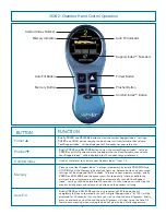 Preview for 9 page of Boyd night air Owner'S Manual