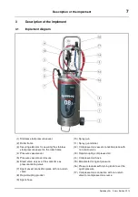 Предварительный просмотр 7 страницы Boyens Backservice Spruhboy 08s Airless Instruction Manual