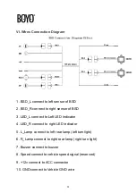 Предварительный просмотр 6 страницы Boyo Vision VTBSD1 Installation Instructions Manual