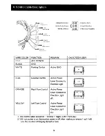 Preview for 9 page of Boyo 7" TOUCH PANEL LCD MONITOR User Manual