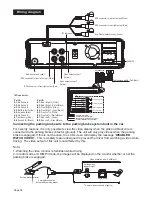 Preview for 8 page of Boyo AVS3015 User Manual