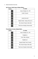 Предварительный просмотр 5 страницы Boyo VTC703AHD User Manual