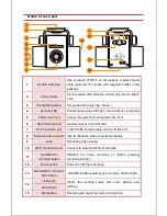 Предварительный просмотр 5 страницы Boyo VTR107 User Manual