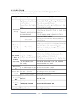 Preview for 14 page of Boyo VTR50M User Manual