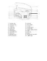 Предварительный просмотр 2 страницы boytone BT-25CB Instruction Manual