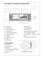 Preview for 4 page of boytone BT-38SM Operating Instructions Manual