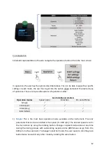 Предварительный просмотр 12 страницы BPC instruments Move Operation And Maintenance Manual