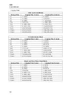 Preview for 13 page of BPC FLUKE 345 User Manual