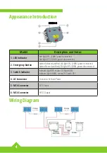 Preview for 6 page of BPE BPE-FFSS-S1 Installation Manual