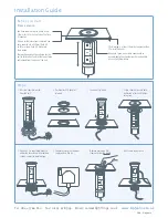 Preview for 2 page of BPF Milan Quick Start Manual