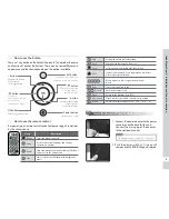 Preview for 5 page of Bpidion SDP-704C User Manual