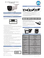 Preview for 1 page of BPL BLSBFP25/1.0AHD User Manual