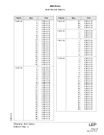 Предварительный просмотр 9 страницы bpr Rotax 912 i Series Maintenance Manual