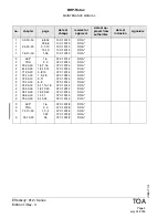 Предварительный просмотр 12 страницы bpr Rotax 912 i Series Maintenance Manual