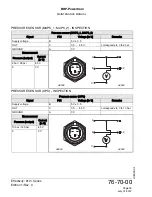 Preview for 398 page of bpr Rotax 912 i Series Maintenance Manual