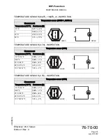 Предварительный просмотр 399 страницы bpr Rotax 912 i Series Maintenance Manual