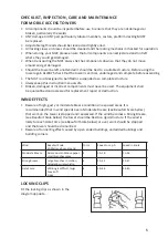 Предварительный просмотр 5 страницы BPS 1450 Instruction Manual