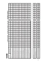 Предварительный просмотр 17 страницы BPS 1450 Instruction Manual