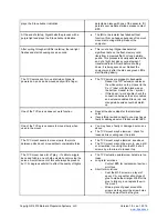 Preview for 17 page of BPS Signal R2 User Manual