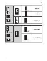 Preview for 2 page of Bpt Agata C 200 Installation Manual