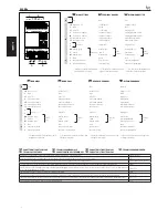 Preview for 8 page of Bpt Agata C 200 Installation Manual