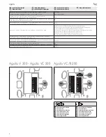 Preview for 4 page of Bpt Agata V 200 Installation Manual