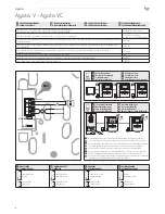 Preview for 4 page of Bpt Agata V Installation Manual