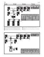 Preview for 7 page of Bpt Agata V Installation Manual