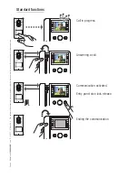 Preview for 3 page of Bpt Agata V User Manual